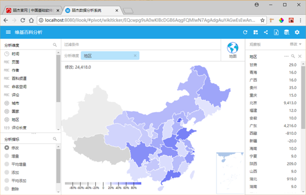 皕杰分析