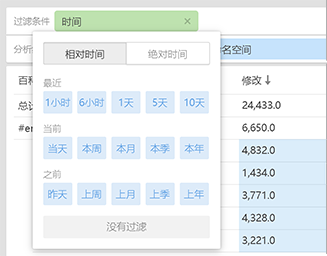 皕杰分析