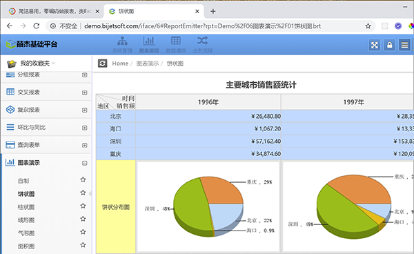 皕杰报表