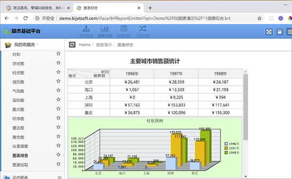 皕杰报表